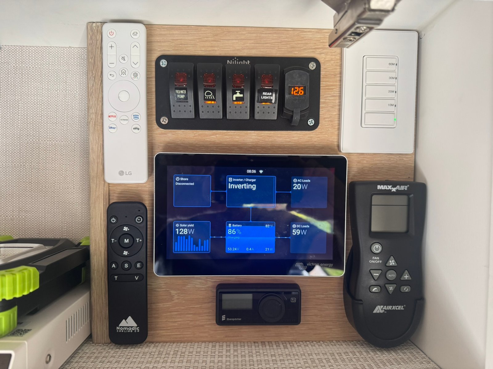 Electrical panel
