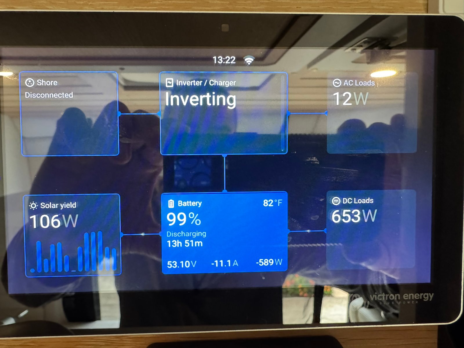 Electrical panel
